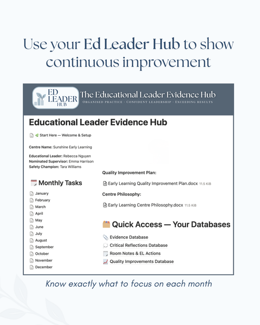 The Educational Leader Evidence Hub