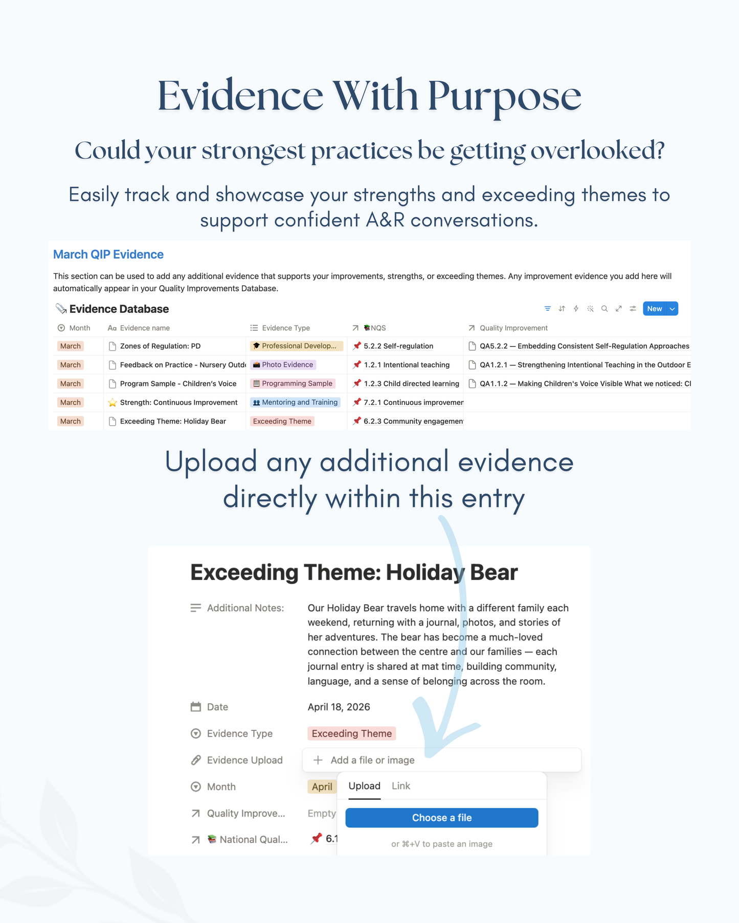 The Educational Leader Evidence Hub