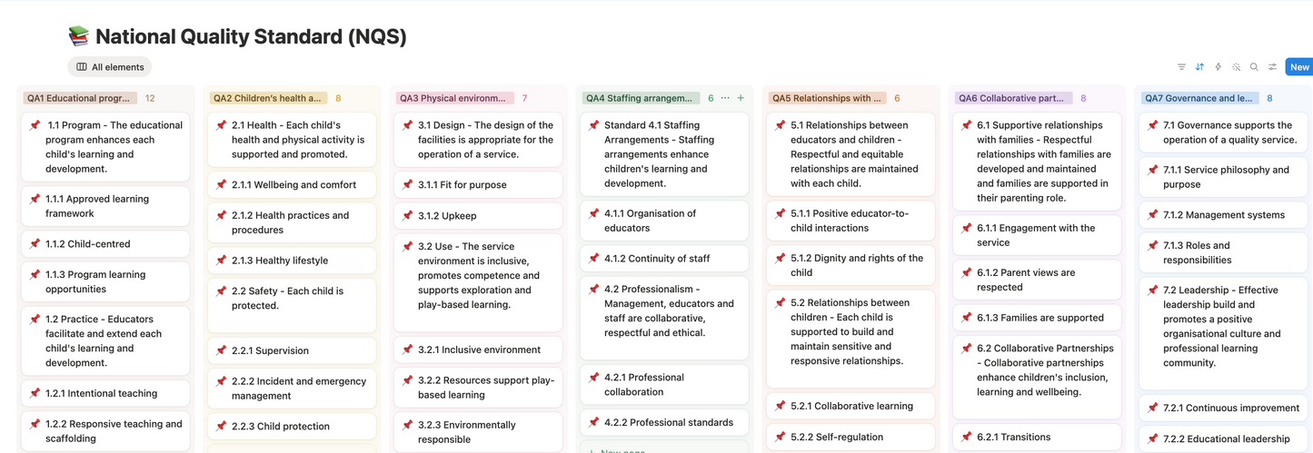 The Educational Leader Evidence Hub