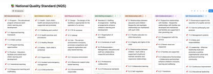 The Educational Leader Evidence Hub