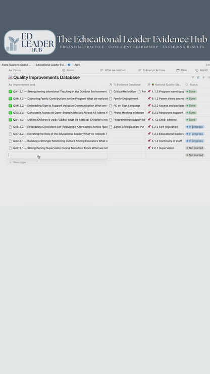 The Educational Leader Evidence Hub